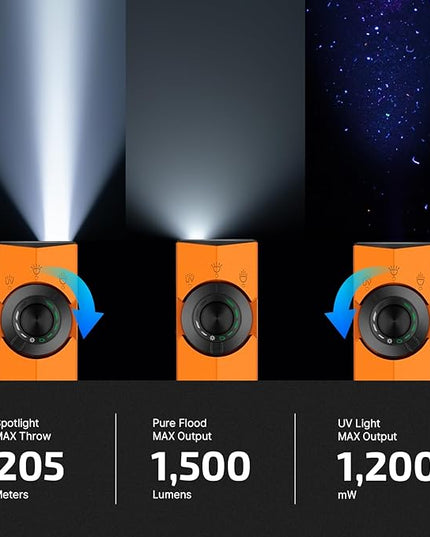 OLIGHT ArkPro EDC Flat Flashlight Rechargeable with Green Beam, UV and White LED,1500 Lumens USB-C Pocket Camping Flashlight, Spotlight Floodlight for Outdoor Emergency Working (Orange CW)