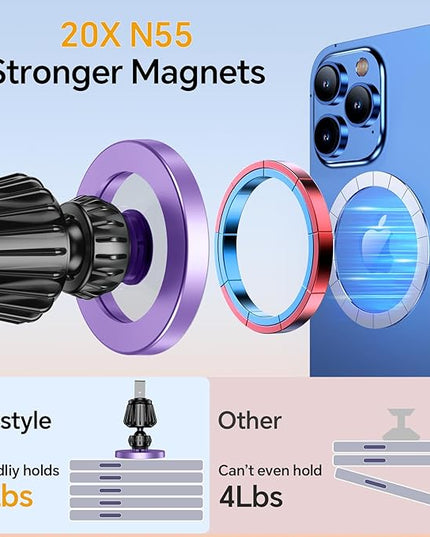 Kaistyle for Magsafe Car Mount【20 Strong Magnets】Magnetic Phone Holder for Car Phone Holder Mount Dash Mounted Holders Cell Phone Holders for Your Car Accessories for Women Men for iPhone 17 16 15 14