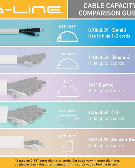 D-Line 157in Cord Hider Kit, Patented Cable Cover, Hide Wires on Wall, Channel for TV Mount Cords, Raceway Wire Hiders, Paintable, Adhesive, Half Round, 10x 0.78in W x 0.39in H x 15.7in L, Black