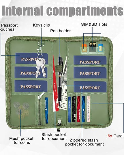 GOAUS Passport Holder with AirTag Slot, PU Leather Travel Document Organizer, Multiple RFID Blocking Wallet for Family of 4 to 6 Green