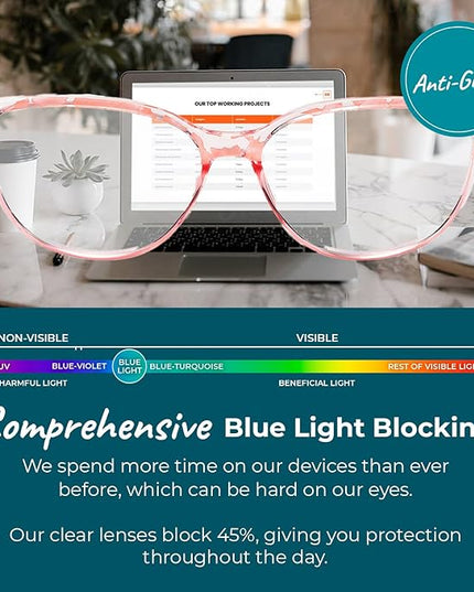 100% Blue Light Blocking Glasses - Women + Men - Better Sleep - Anti Eye Strain Protection - Computer Screens Gaming
