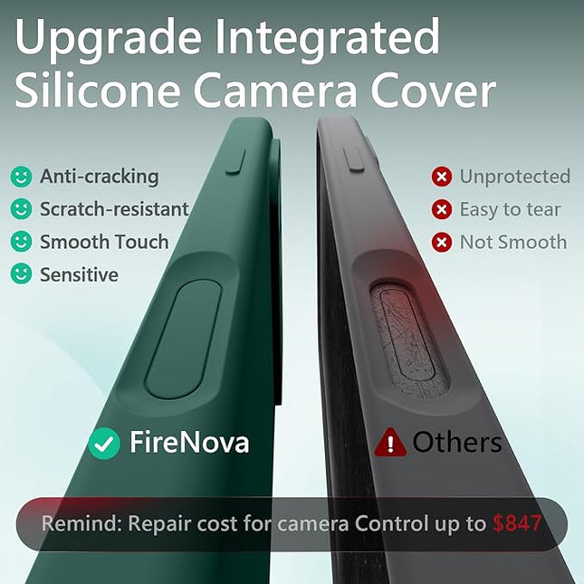 FireNova Magnetic for iPhone 17 Pro Case, Compatible with MagSafe, [Integrated Silicone Camera Control Button] [Camera Protection] Anti-Scratch Microfiber Lining Phone Case, 6.3", Midnight Green