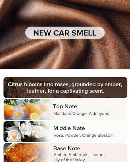 Ceeniu Smart Car Air Freshener, New Car Smell Scent, Enlarged Spray Nozzle, Advanced Ultrasonic Diffuser CF12 Pro, Auto On/Off, Adjustable Mode, 60-Day Powerful Battery, Ambient Light, Lasts 4 Months