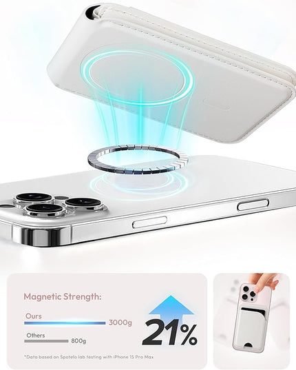Magnetic Card Holder, White 3-Slots Slim Magnetic Wallet for iPhone with RFID Blocking, Adjustable iPhone Wallet Stand for iPhone 17/16/15/14/13/12/ Series, Not for iPhone 13 / 12mini