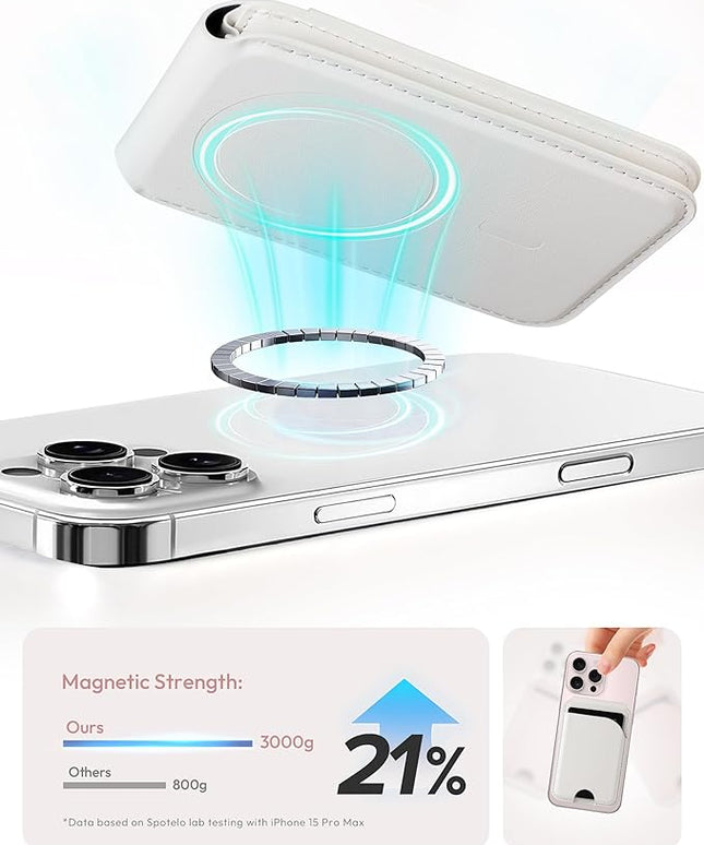 Magnetic Card Holder, White 3-Slots Slim Magnetic Wallet for iPhone with RFID Blocking, Adjustable iPhone Wallet Stand for iPhone 17/16/15/14/13/12/ Series, Not for iPhone 13 / 12mini