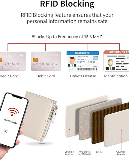 ilovever Small Wallet Women Soft Leather RFID Blocking Card Holder with Zipper Pocket,off-white