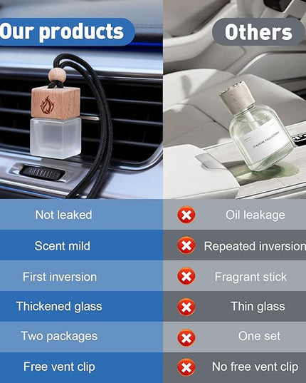 Car Air Freshener Hanging 2 Pack, Black Cedar and Juniper Essential Oil Air Diffuser, Long Lasting Car Scent Fragrance, Car Accessories for Women Men