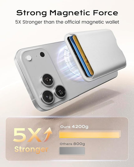 Magnetic Mag-safe Wallet Cell Phone Card Holder for Phone Case with Mag-Safe, Stronger Magnetic RFID Leather Phone Wallet Stick on for iPhone 17/16/15/14/13/12 Series, Fit 3 Cards