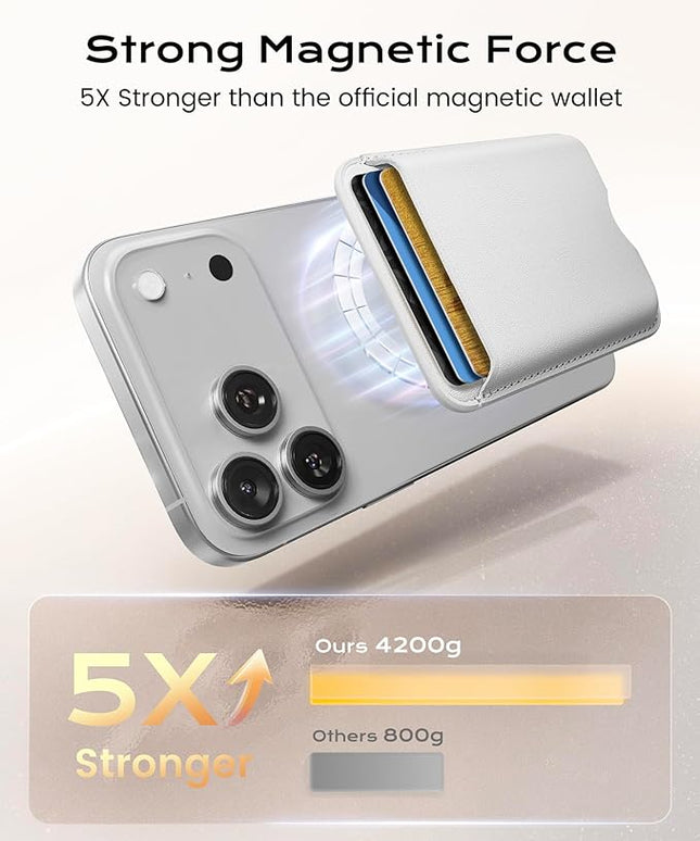Magnetic Mag-safe Wallet Cell Phone Card Holder for Phone Case with Mag-Safe, Stronger Magnetic RFID Leather Phone Wallet Stick on for iPhone 17/16/15/14/13/12 Series, Fit 3 Cards