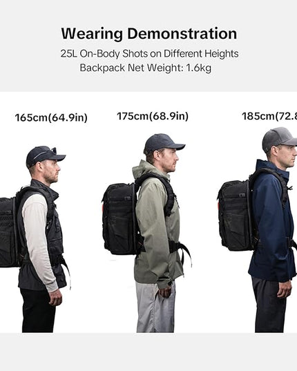 PGYTECH OneMo TAC 25L Tactical Camera Backpack, Waterproof DSLR/SLR/Mirrorless Photography Camera Bag with 15.6" Laptop Sleeve, Tripod Holder & Rain Cover (Dark Night camo)