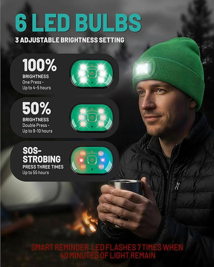 AOPREL Beanie with The Light, Unisex USB Rechargeable Headlamp Winter Knitted Cap for Men Dad Husband