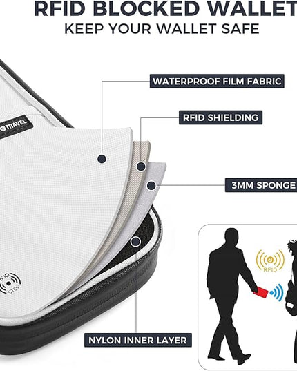 Travel Passport Holder, Large Family Passport Walle for Men Women RFID Passport Cover Lightweight Portable Document Organizer with Wrist Strap (White)