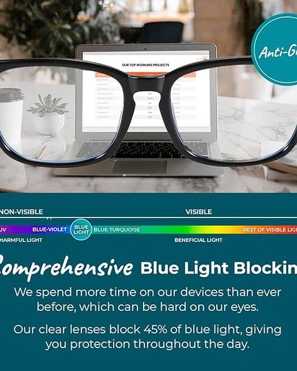 100% Blue Light Blocking Glasses - Women + Men - Better Sleep - Anti Eye Strain Protection - Computer Screens Gaming