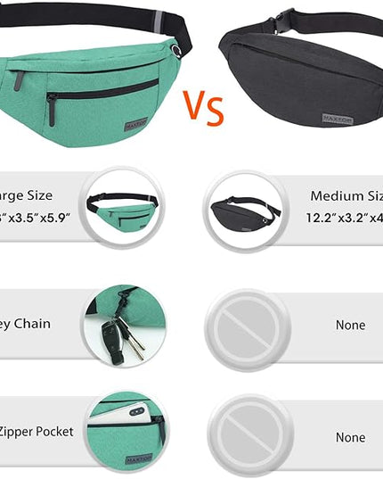 MAXTOP Large Crossbody Fanny Pack with 4-Zipper Pockets,Gifts for Enjoy Sports Festival Workout Traveling Running Casual Hands-Free Wallets Waist Pack Phone Bag Carrying All Phones