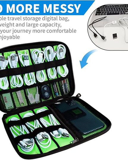 Electronics Travel Organizer,Portable Waterproof Electronic Travel Storage Bag for Small Charging Cord Storage,Charger,SD Card etc,for Travel,Business-Blue Camouflage