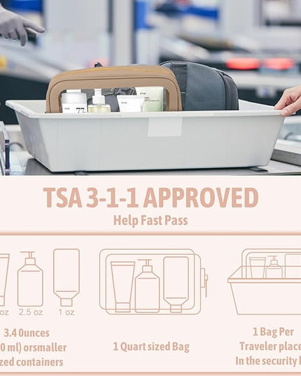 5PCS Clear Toiletry Bag,TSA Approved Travel Makeup Pouch with Zipper for Cosmetics and Toiletries，Diaper Bag Organizer Pouch Set，Women's Purse Organizer and Clear Car Bag