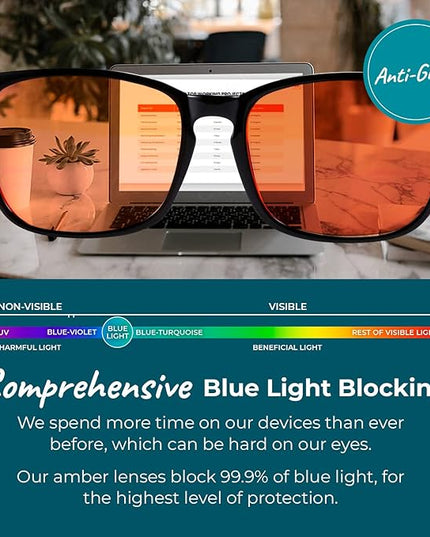 100% Blue Light Blocking Glasses - Women + Men - Better Sleep - Anti Eye Strain Protection - Computer Screens Gaming
