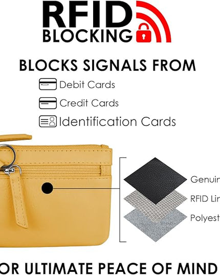 ili New York Mini Leather Coin Purse, Compact Design with Key Ring and RFID Protection for Women and Men in Vibrant Colors, Yellow