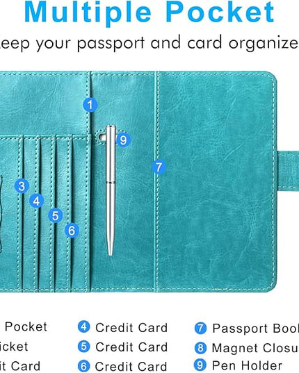 Passport Holder Cover, ACdream Protective Premium Leather RFID Blocking Wallet Travel Case for Passport/Credit Card/Air Ticket,