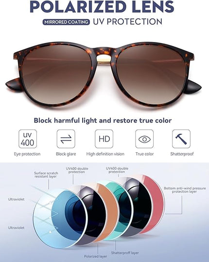 WOWSUN Retro Polarized Sunglasses Womens 2026 Trendy Round Classic Glasses