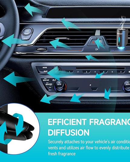 Featwell Car Air Freshener, Three Adjustable Modes Intelligent Aroma Diffuser, Rechargeable Car Diffuser Air Freshener, Grey