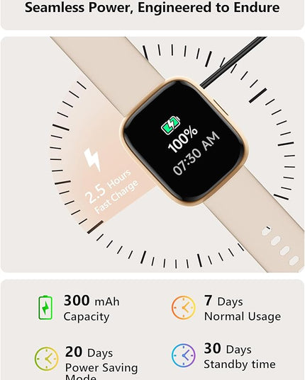 Smart Watch 2026 Upgrade for Women Men Android & iPhone [2 Bands, 44mm case, 1.83''], Alexa Built-in, Make/Answer Call, HR SpO2 Sleep Stress Monitor Fitness Tracker, IP68 Waterproof Step Counter Watch