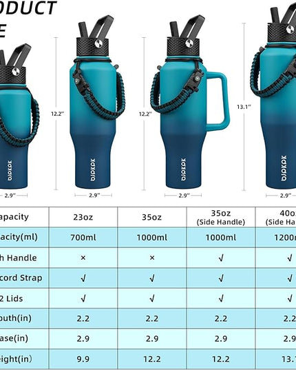 BJPKPK Insulated Water Bottles with Straw Lid, 23oz Metal Water Bottle with 2 lids & Paracord Strap, Double Wall Stainless Steel Vacuum Tumblers, Cups, Mugs, Thermo for Hot& Cold Drinks, Sea