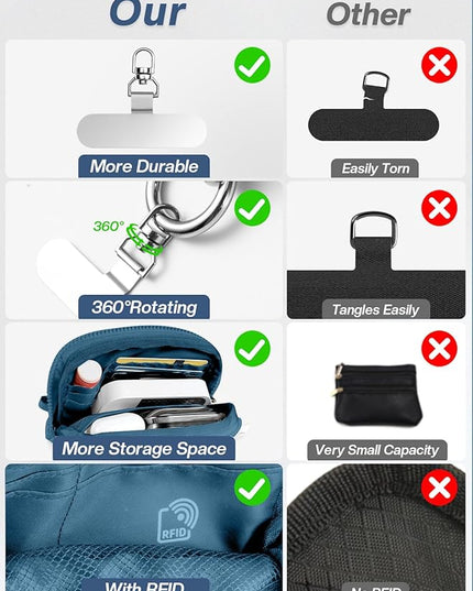 Clip and Go Strap for Phone with Wallet Crossbody Phone Lanyard Adjustable and Detachable RFID Wristlet Wallet with ID Window and Zipper, Blue