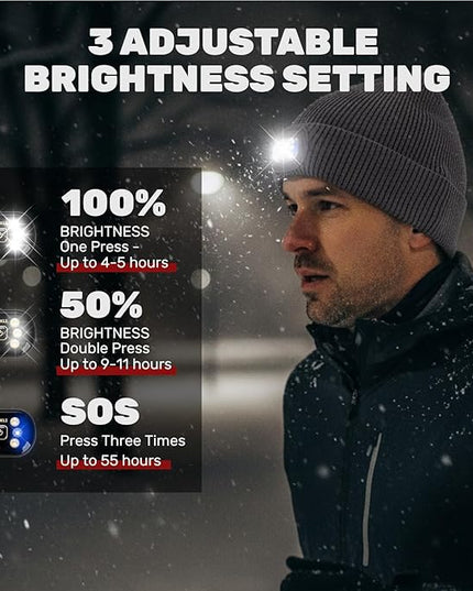 OKKLE Unisex LED Beanie with Light, USB Rechargeable Headlamp Hat, Winter Gifts for Men Women Husband Him Dark Grey