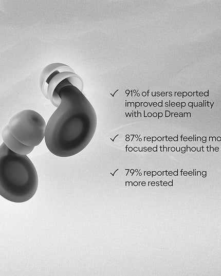 Loop Dream – Silicone/Memory Foam Earplugs for Sleep Comfort | Comfortable Ear Plugs for Muffling Snoring & Sleeping | Customized Fit | 27dB (SNR) Noise Reduction
