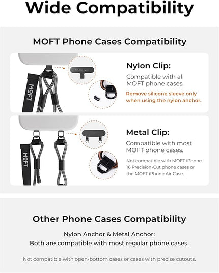 MOFT Phone Lanyard Crossbody with 2 Tabs, Adjustable Phone Strap with Premium Metal Buckles, Skin-Friendly Universal Lanyard, Compatible with Most Smartphones, Navy Blue