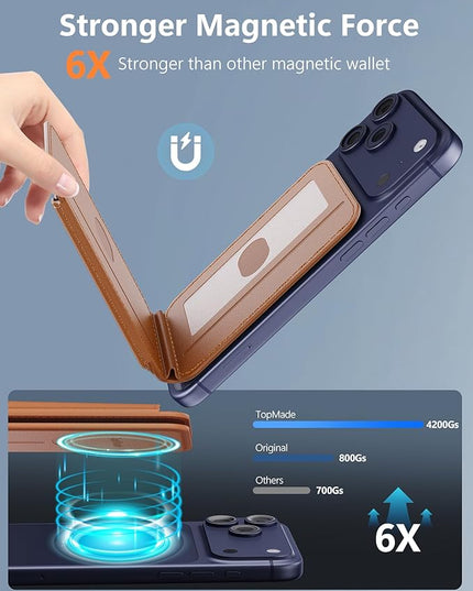 TopMade for Magsafe Wallet, Magnetic Card Holder for iPhone 17/16/15/14/13/12 Series, Strongest Magnetic Phone Wallet Stand Adjustable, 5 Cards Holder, RFID Blocking, ID Window, Vegan Leather, Brown