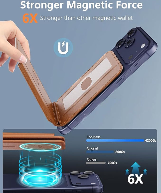 TopMade for Magsafe Wallet, Magnetic Card Holder for iPhone 17/16/15/14/13/12 Series, Strongest Magnetic Phone Wallet Stand Adjustable, 5 Cards Holder, RFID Blocking, ID Window, Vegan Leather, Brown