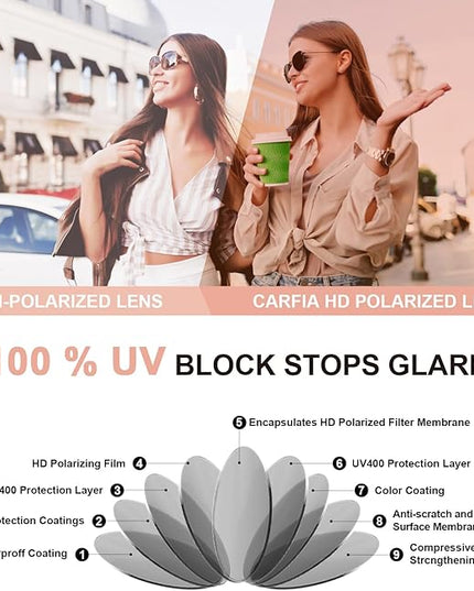 CARFIA Small Face Acetate Polarized Sunglasses for Women UV Protection, Retro Double Bridge Eyewears Metal Brow Round Sunnies