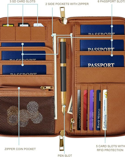 Family Passport Holder Wallet RFID Blocking Document Organizer PU Leather Mulit-purpose Travel Wallet Credit Cards Case for Women Men, Leopard