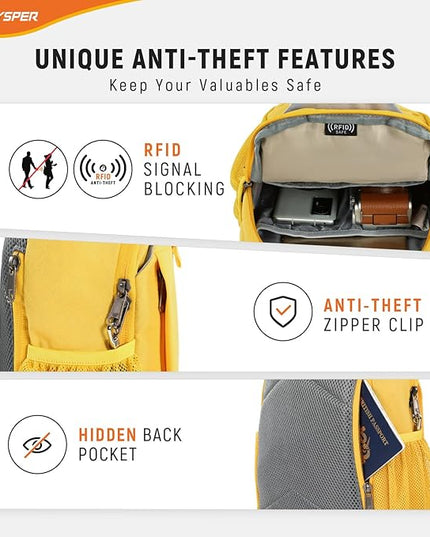 SKYSPER Sling Bag RFID Cross Body Bag Recycled Crossbody Backpack Travel Daypack