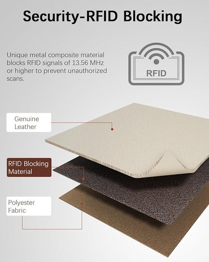 BOSTANTEN Womens Leather Wallets RFID Blocking Large Capacity Credit Cards Holder Phone Clutch Apricot
