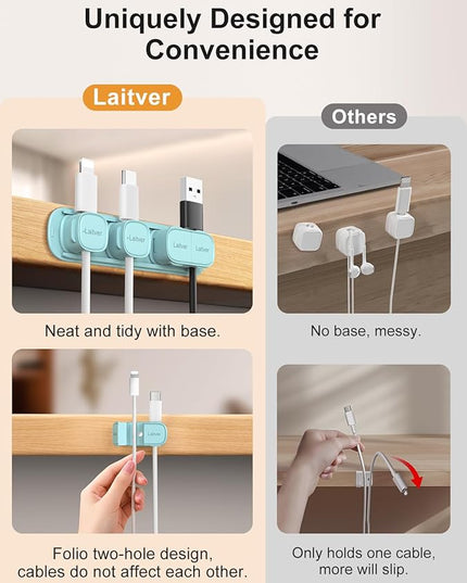 6 Pack Magnetic Cable Clips [1s Open/Lock], Laitver Cord Organizer Holder Strong Adhesive Desk Cable Management- Organize Charging Cords Neatly for Home, Office, Car,Desk, Nightstand-Blue