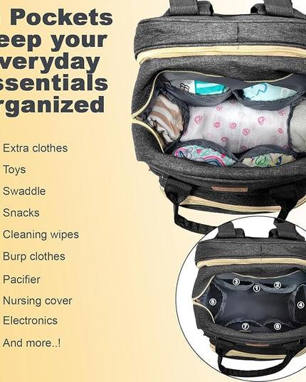 BosiBozi Baby Diaper Bag Backpack, Waterproof & Multi-Functional Baby Bag for Moms Dads, Travel Diaper Bag with Insulated Pockets & Pacifier Case