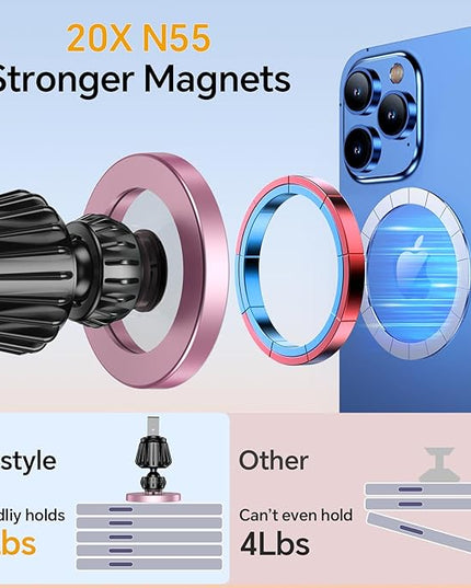 Kaistyle for Magsafe Car Mount【20 Strong Magnets】Magnetic Phone Holder for Car Phone Holder Mount Dash Mounted Holders Cell Phone Holders for Your Car Accessories for Women Men for iPhone 17 16 15 14