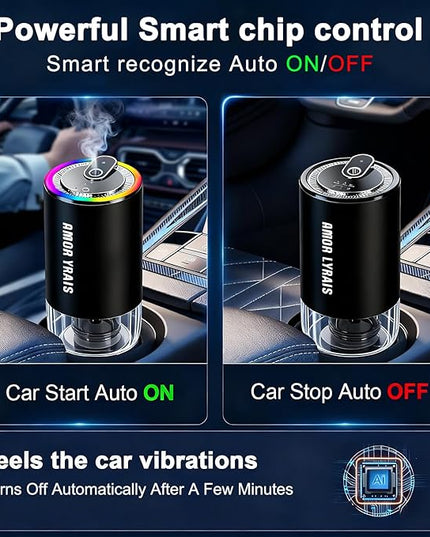 Smart Car Air Freshener Diffuser with Starry Sky Projection, 50ml Perfume Car Diffuser, 6 Months Long-Lasting Fragrance, RGB Music-Sync Lights, Intelligent Auto On/Off, 3 Modes, Ocean