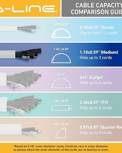 D-Line 157in Cord Cover Kit, Self-Adhesive Wire Hiders, Cable Raceway to Hide Wires on Wall, Electrical Cable Management - 10x 15.7 Lengths & 19 Accessories - 1.18" (W) x 0.59" (H) - Gray