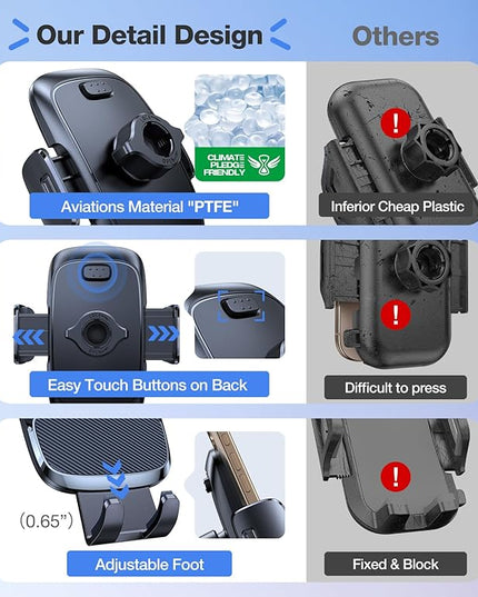 TORRAS 2026【Strongest Suction & Ultra-Durable】 Phone Holders for Your Car,【Patent & Safety Certs】 Car Phone Holder Mount Truck Stand for Dashboard Windshield Vent for iPhone 17 16 15 14 13, Navy Blue