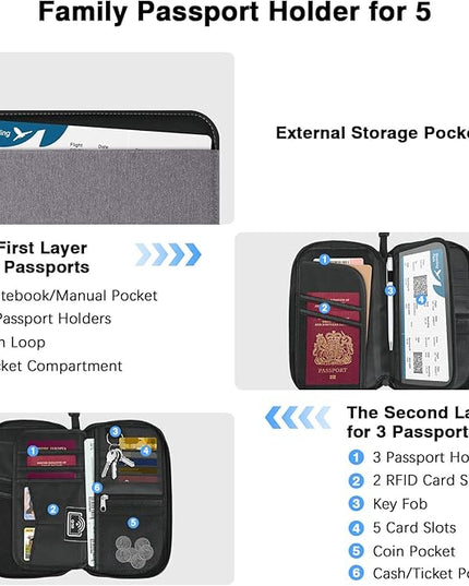 MoKo Family Passport Holder for 5, RFID Blocking Passport Wallet for Men Women, Travel Wallet Holder with Multiple Compartments, Travel Document Organzier for Cards, ID, Tickets, Keys, Gray