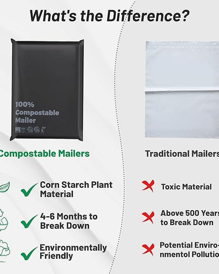 Compostable 10x15 inch Shipping Bags with Self Seal Waterproof Shipping Mailers with Eco Friendly Packaging Envelopes Supplies Mailing Bags BPI Certified Black, 50 Counts