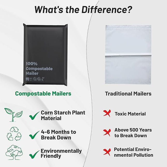 Compostable 10x15 inch Shipping Bags with Self Seal Waterproof Shipping Mailers with Eco Friendly Packaging Envelopes Supplies Mailing Bags BPI Certified Black, 50 Counts