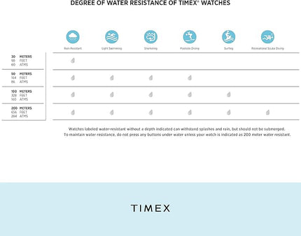 Timex Women's Easy Reader Watch