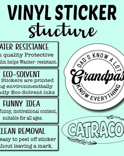 (3Pcs) Dad's Know a Lot Grandpas Know Everything Sticker, Gifts Dad Decorate Books Laptop Phone, Water Bottles Kindles Stickers, Tumbler Sticker Waterproof Vinyl Decorate Sticker 3" Inch