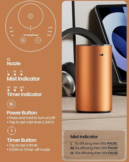 Waterless Essential Oil Diffuser, Rechargeable Scent Diffusers with 3 Mist Levels & Timers, Portable Aromatherapy Diffuser for Home Car Room Studio Office, Cosmic Orange