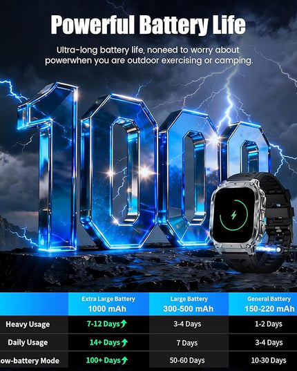 2.0" Military Smart Watch for Men with Flashlight, Make/Answer Calls, 1000mAh, IP68 Waterproof, 100+ Sport Modes Fitness Tracker for Workout Outdoor iOS Android Compatible, Black-Silicone